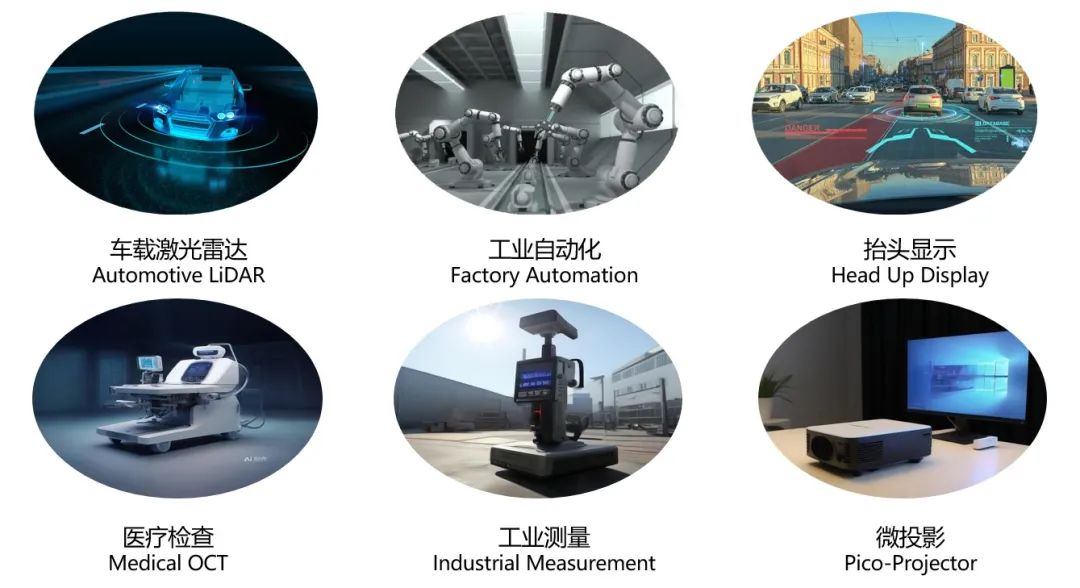 bifa·必发集团(中国)唯一官方网站